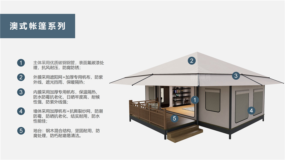 二连浩特市户外野奢帐篷></p><p>此外，生物荧光照明系统还为户外露营增添了一份别样的乐趣。在夜晚，你可以躺在帐篷里，仰望星空，欣赏着周围闪烁的荧光，仿佛置身于一个神秘的童话世界。孩子们会对这神奇的光芒充满好奇，围绕着帐篷嬉戏玩耍，感受大自然赋予的独特魅力。这种独特的体验，将成为你与家人、朋友之间珍贵的回忆，让户外露营变得更加难忘。</p><p>对于追求高品质户外生活的人们来说，生物荧光照明系统的户外野奢帐篷无疑是一个绝佳的选择。它不仅提供了舒适的住宿环境，还为你带来了与自然亲密接触的独特机会。在这个快节奏的时代，让我们放慢脚步，走进大自然，感受生物荧光照明系统带来的奇妙夜晚，开启一场别样的户外野奢之旅。</p><p>随着技术的不断进步，相信生物荧光照明系统将会在未来的户外领域得到更广泛的应用。它将为更多的人带来独特的户外体验，让我们在享受自然的同时，也能领略到科技与自然相结合的无限魅力。让我们一起期待这个充满奇幻光芒的未来户外世界，迎接更多惊喜与美好的到来。</p>    </article>
    <span class=